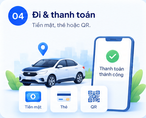 Bước 4: Đi & thanh toán - Tiền mặt, thẻ hoặc QR