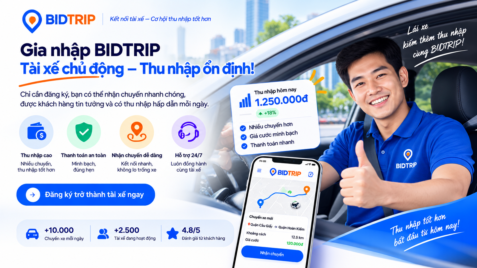 Ứng dụng BIDTRIP dành cho tài xế đối tác